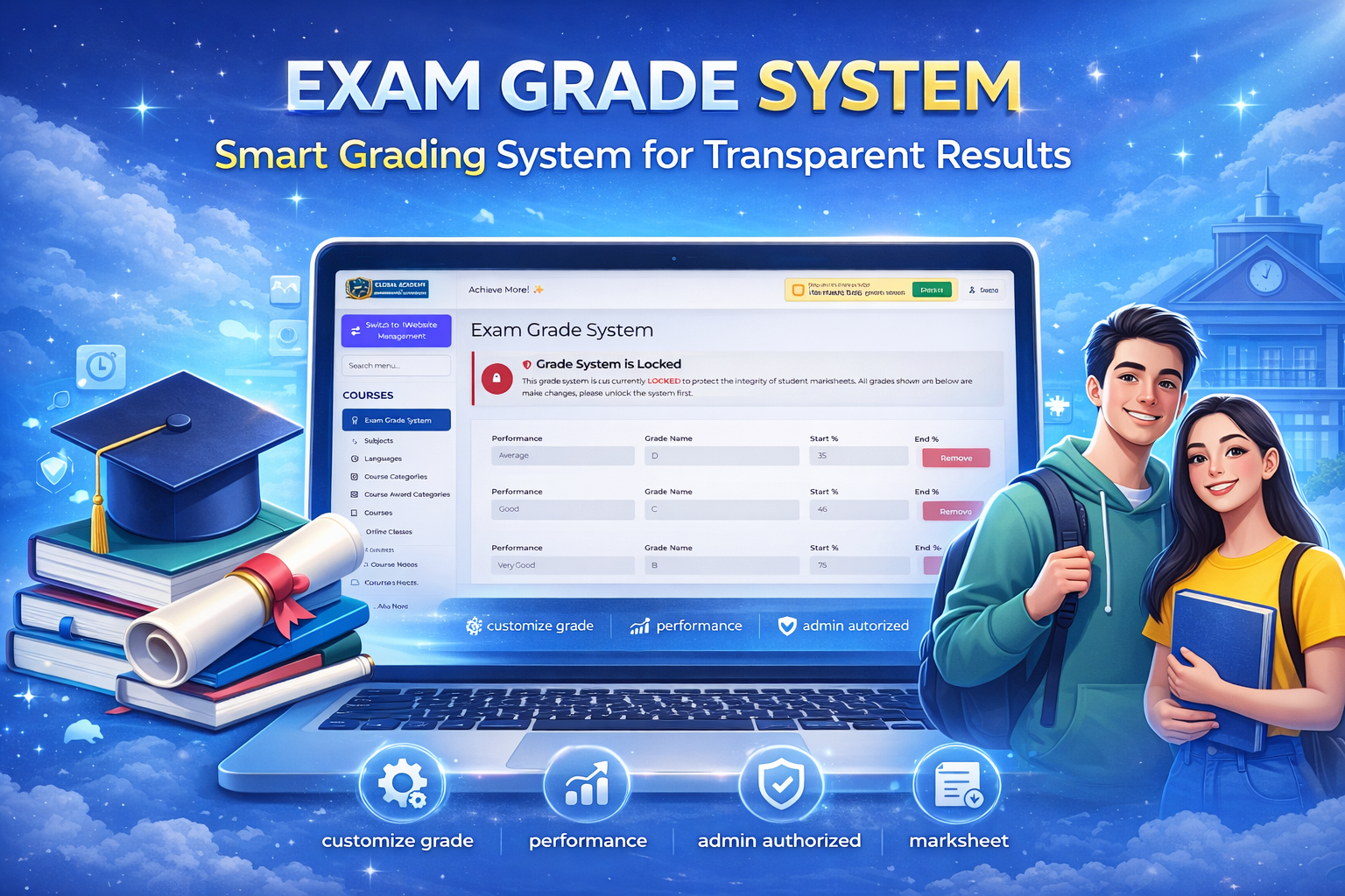 Exam Grade System